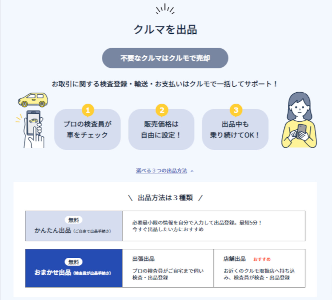 車の個人売買のやり方にオススメのサイト