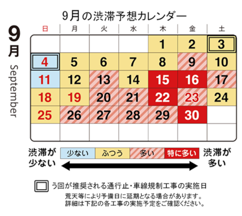 首都高、2022年9月の渋滞予想